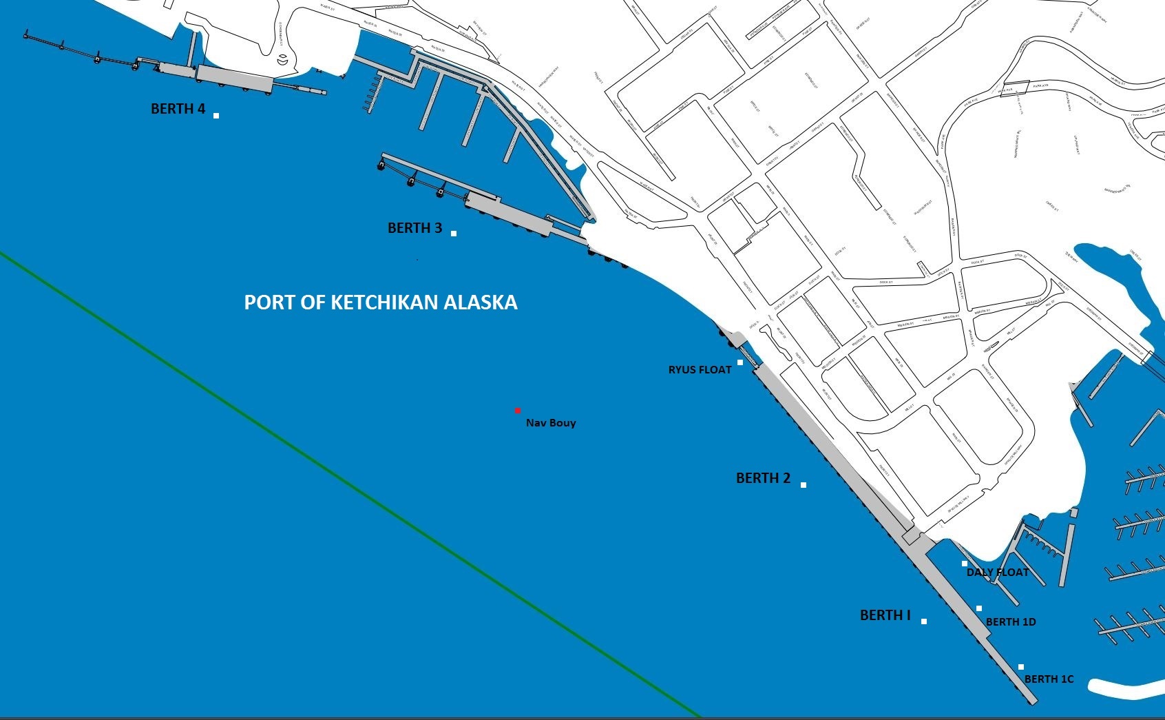 PORTS 2.jpg